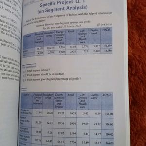 Apc Books Analysis Financial Statements Class 12th