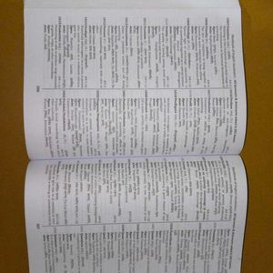 BlackBook of English Vocabulary May 2024 by Nikhil