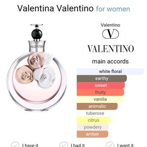 Valentino Valentina EDP Perfume