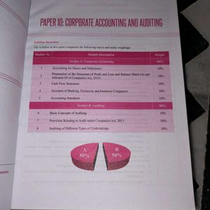 Corporate Accounting And Auditing