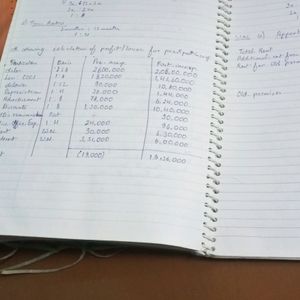 CA BOOKs And NOTES