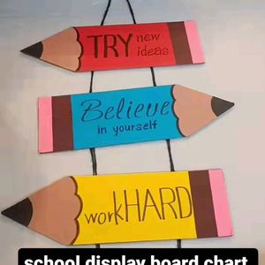Display Board For School,Study Room Etc.