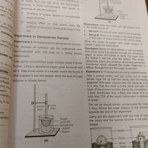 Biology Question Bank Class 10