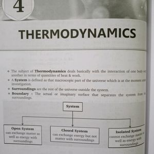 Complete Chemistry PYQ Books For IIT/Jee