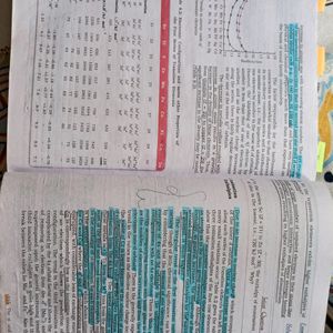 Class 12th Chemistry NCERT