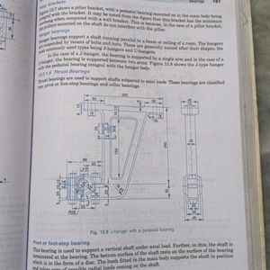 MACHINE DRAWING BY Narayana