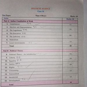 NCERT Pol Sc Guide .