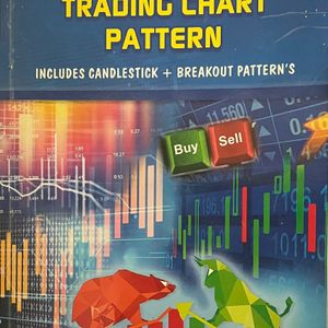 Trading chart pattern