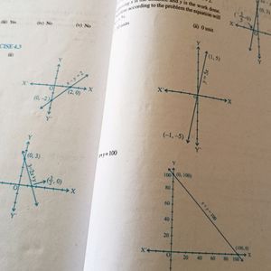 Mathematics Class 9 Ncert