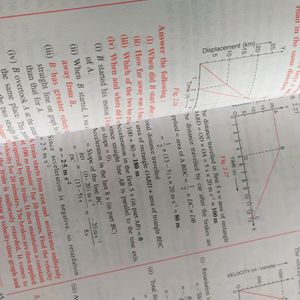 physics consice class 9 icse