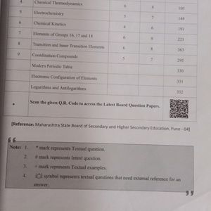 Chemistry Mcq Book For Neet