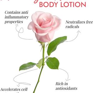 Regolith Rose Body Lotion 🧴