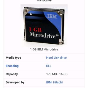 Original IBM Microdrive Adapter