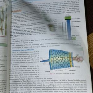 Dinesh Super Simplified Biology For Class 10th