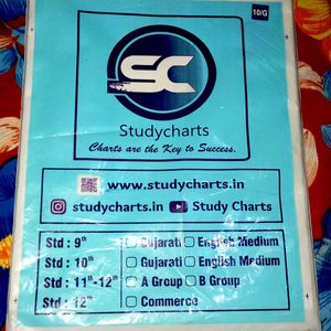 SSC Study Charts