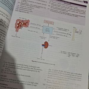 Physiology A K Jain Part 2