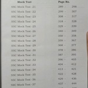 SSC Mock Test 21 To 40 With Error Free Solution