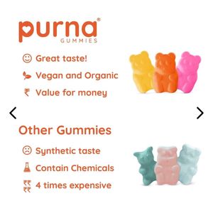 Purna Collagen Builder Gummies