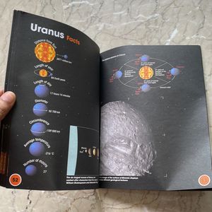 Solar System Facts.. Great Book For Kids