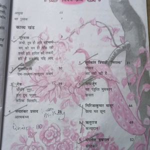 Class 10 Hindi A Book Cbse