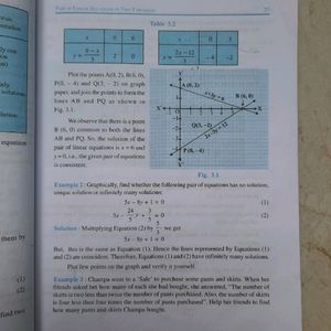 Maths Class 10th NCERT Textbook