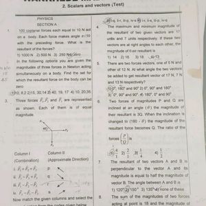 Chapter-wise Physics Worksheets for NEET