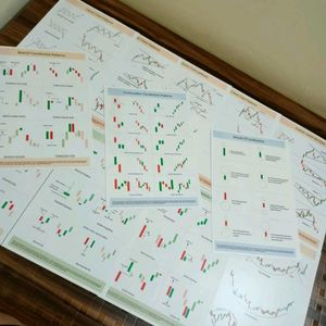 Set Of 12 Candlestick Patterns And Classic Charts