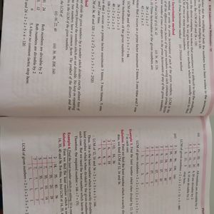 ML Aggarwal Class 6 ICSE Maths Book