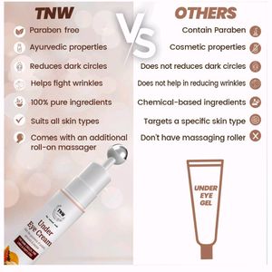 T N W  Under Eye Cream