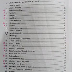 Rapid Chemistry  For Competitive Exams