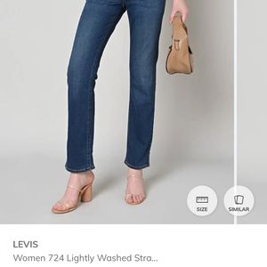 Levi’s Blue Straight Fit Jeans