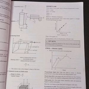 Class 11th Physics Wala Physic Book