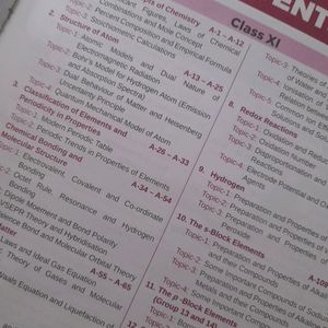 Errorless 36 Questions Paper