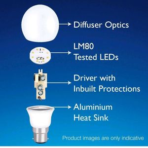 2 Wipro Cool And Night Light Bulbs