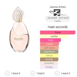 Jeanne Arthes Romantic EDP