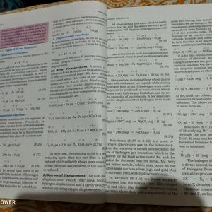 Ncert Chemistry Class 11th