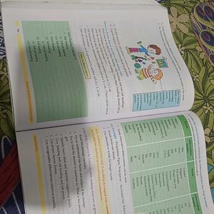 Because , This Book Only For +2 Students.