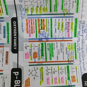 Short Notes🤩||NEET/JEE||Chemistry and Physics