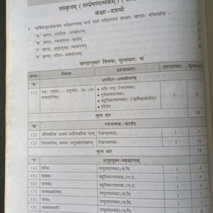 Sanskrit Class 10 Full Marks