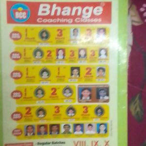 Bhange Coaching Classes In 9 Maths 2