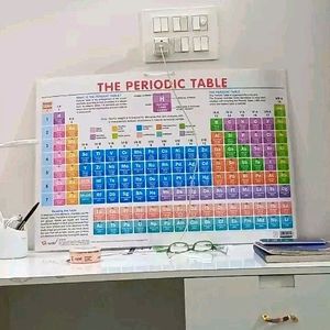 Periodic Table Chart