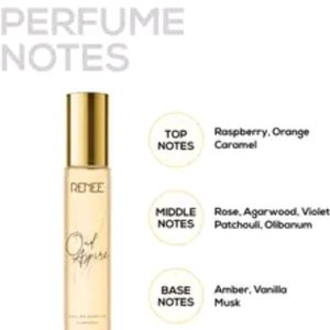 Renee Fragrance Perfume