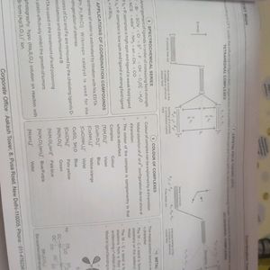 Aakash Chemistry Mind Maps For NeetWith Assignment