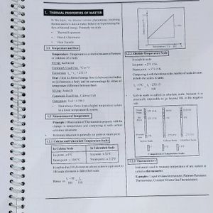 Physics Notes Class 11