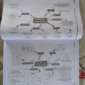 Class10th Mathematics Standard Sample Paper With Topers Exam Copy