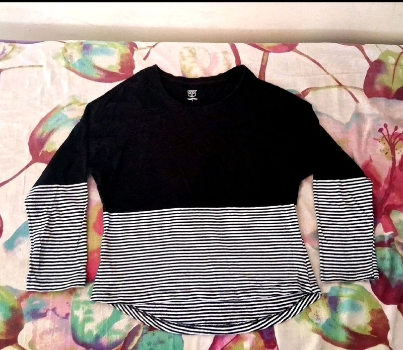 Combo Of Crop Tops