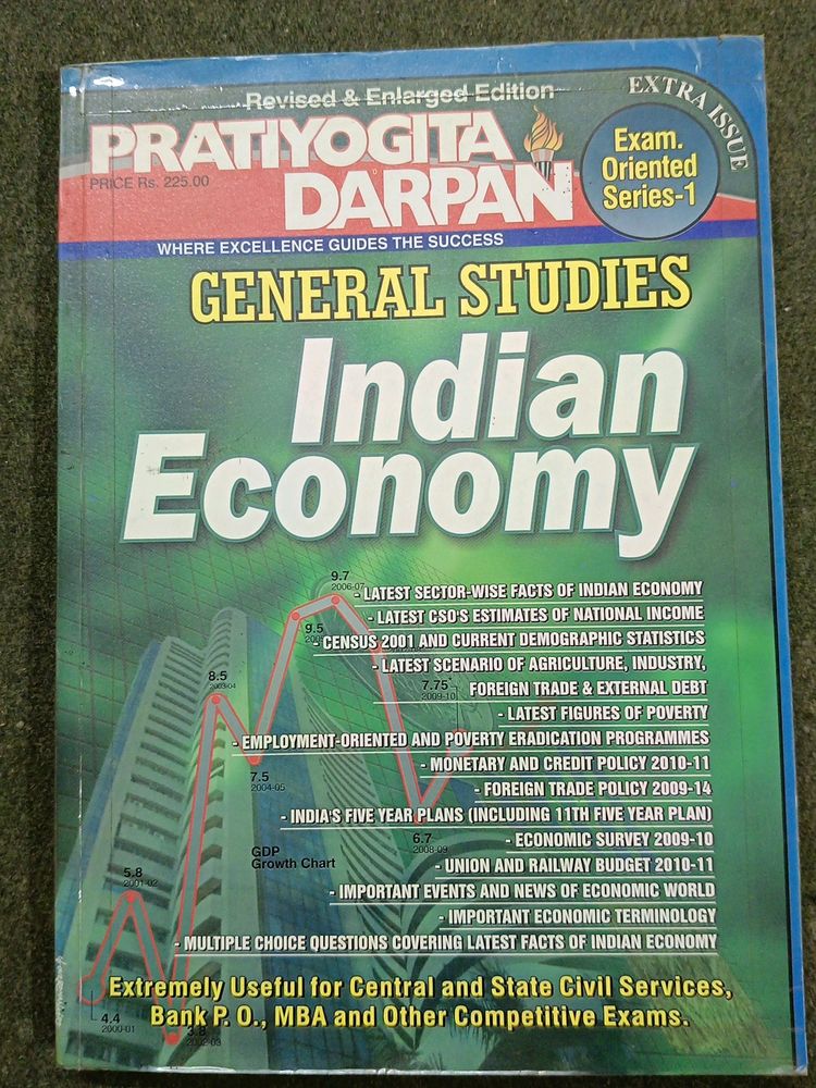 General Studies Indian Economy