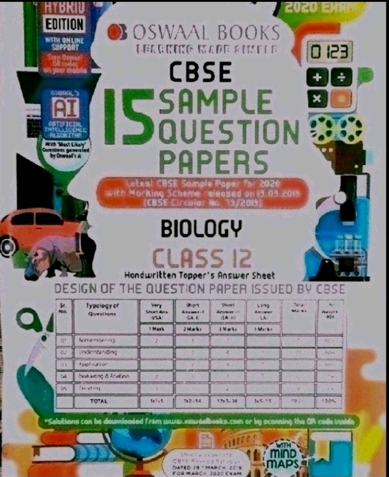 Biology Sample Paper XII