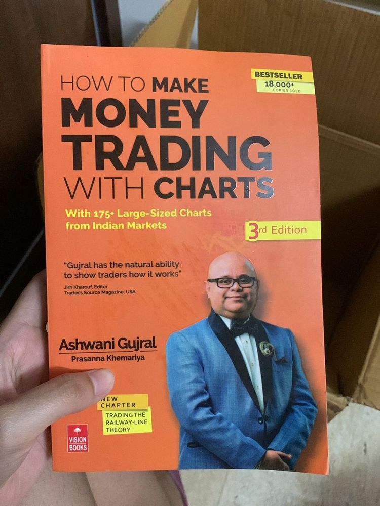 How To Make Money Trading With Charts