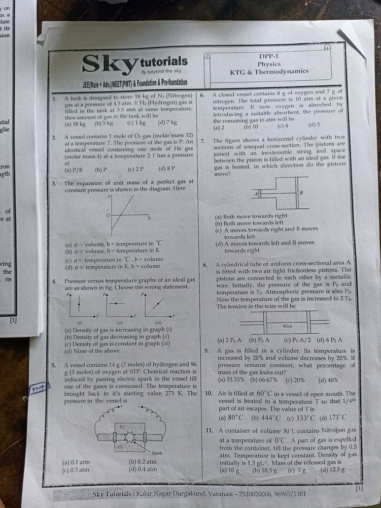 Physics DPP JEE Main And Advanced